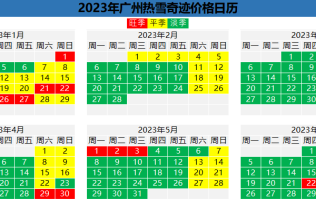 【港澳专享】广州热雪奇迹初/中级3小时滑雪含1小时0基础单板教学票-平季