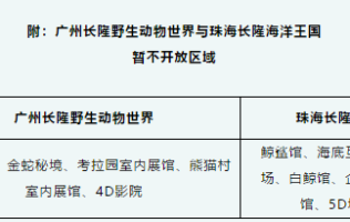【暑期特惠】广州长隆野生动物世界亲子特惠票（1大1小）