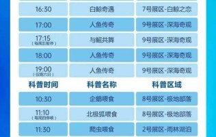 【2023年常规】广州正佳极地海洋世界日场家庭套票（2大1小）